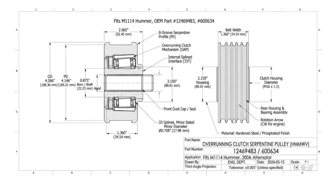 Overrunning Clutch Serpentine Pulley, Fits M1114 Hummer, 12469483 , 600634
