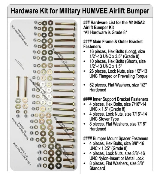Hardware kit for Airlift Bumper nuts, bolts, and washers - 136 PC