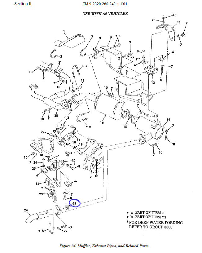 Gasket, (Large) Muffler Exhaust, fits HUMVEE 5330-01-200-0466
