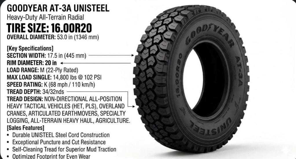 Goodyear 1600R20