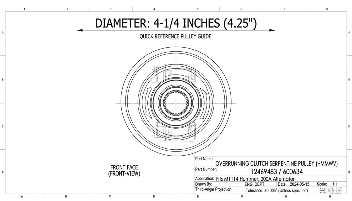 Overrunning Clutch Serpentine Pulley, Fits M1114 Hummer, 12469483 , 600634