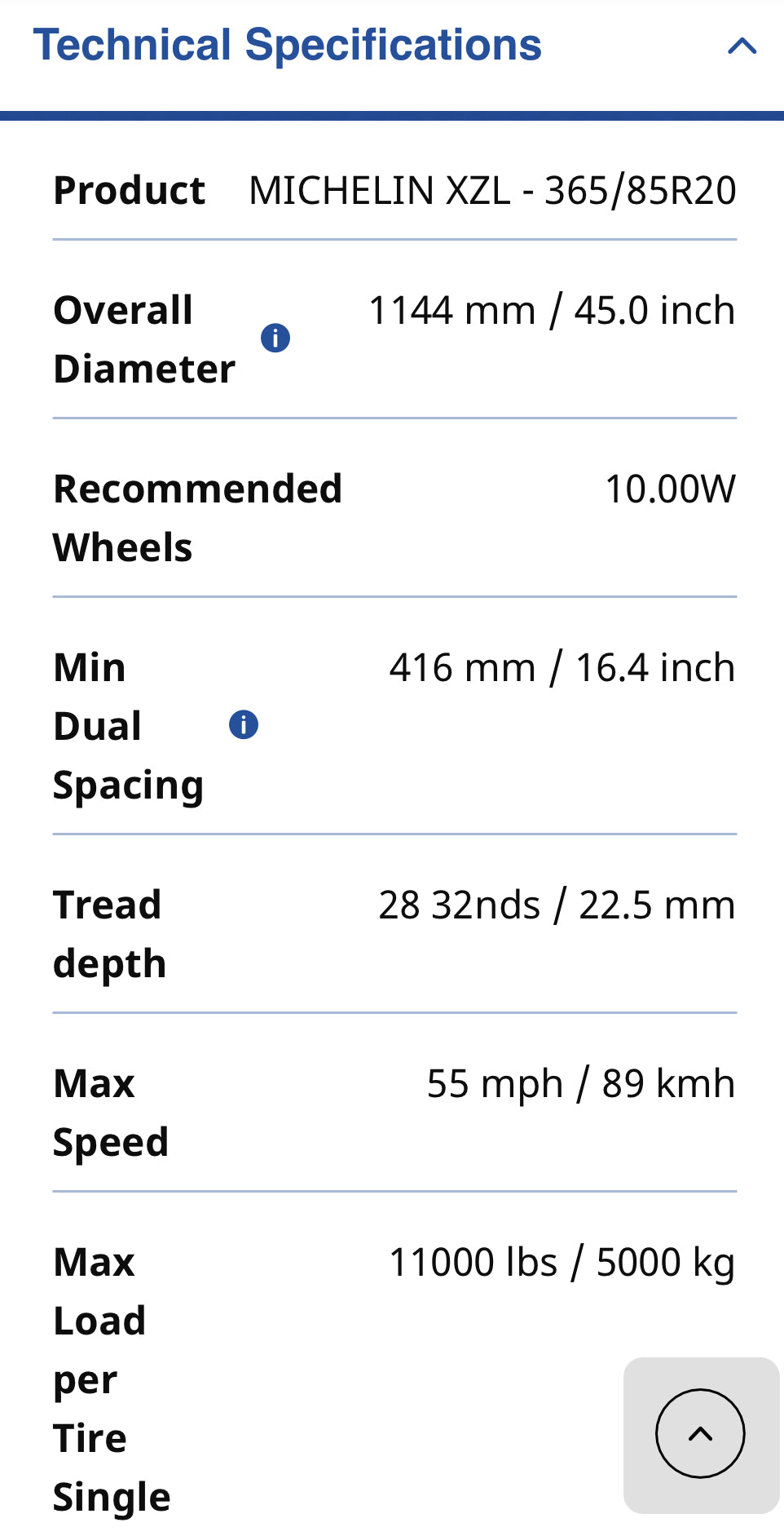 XZL R20 365/85-R20 45” Tall Michelin Tires
