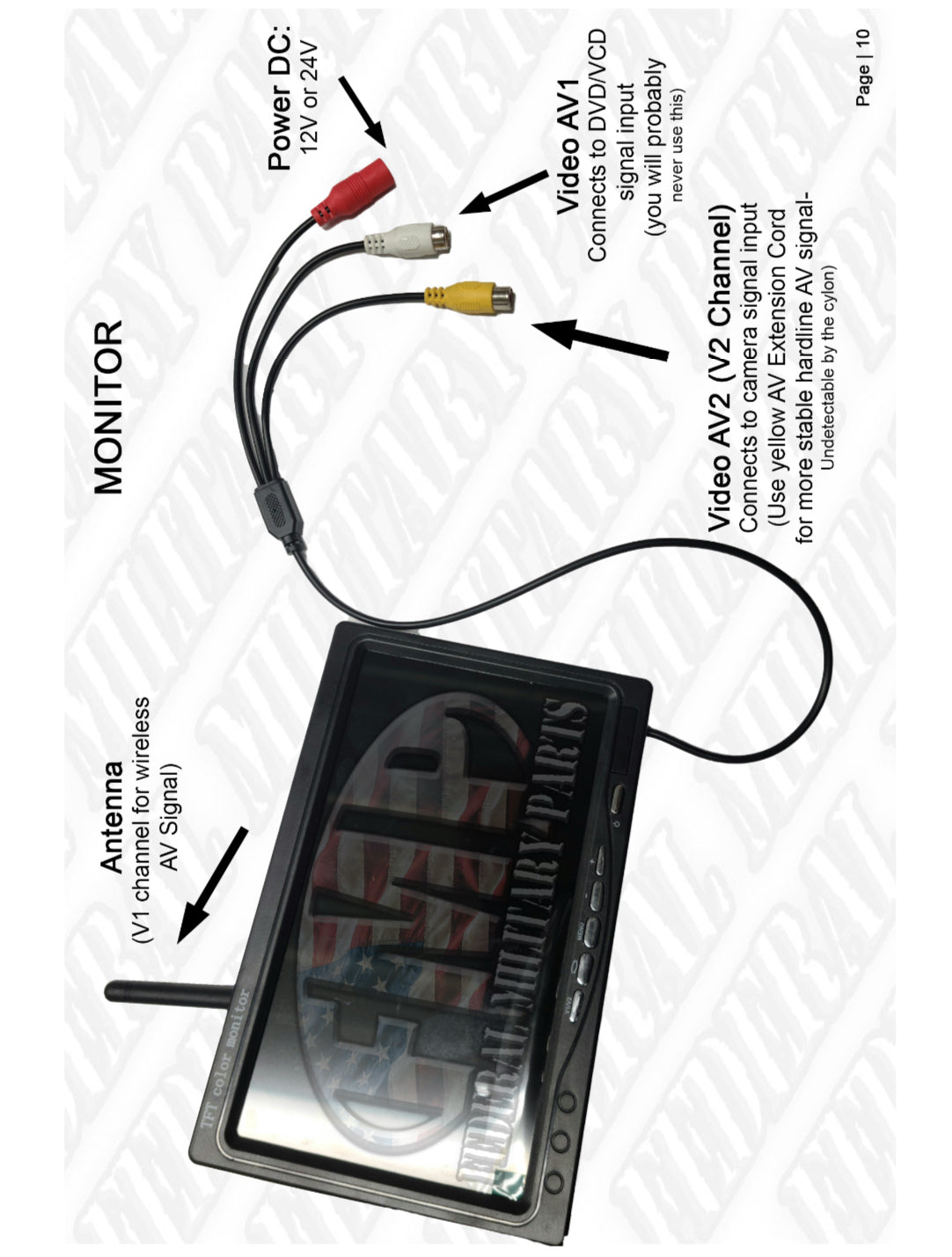 Plug & Play Prewrired SM Kennzeichen Licht 24V LED Military Humvee M99 - Federal Plug & Play Prewrired SM Kennzeichen Licht 24V LED Military Humvee M99 - Federal